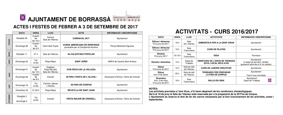 Actes i festes, programats a Borrassà, fins el 3 de setembre d'aquest any.